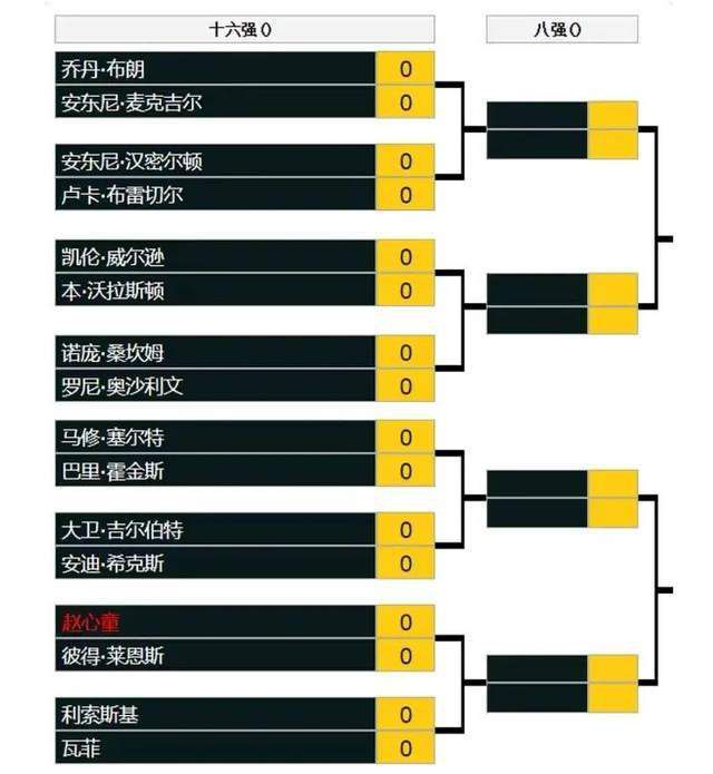 这话一出，萧海龙绝不敢反悔了，因为那样一来，岂不是咒他奶奶，也就是萧老太太死吗？到时候萧老太太怕是都不会放过他。